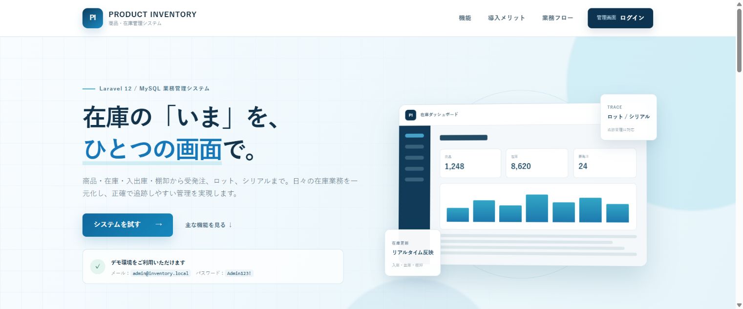 商品・在庫管理システムの画面